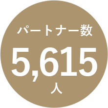 パートナー数5,180人